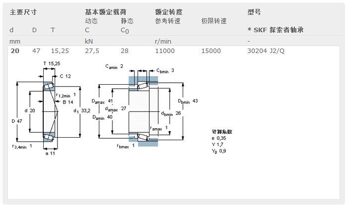 30204 30205 30206 30207 30208j2 q 单列圆锥滚子轴承 skf的标准单列