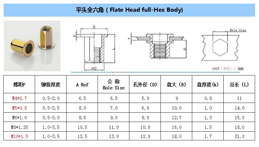 【产家直销】拉铆螺母平头全六角m6-m8通孔铆螺母碳钢螺帽