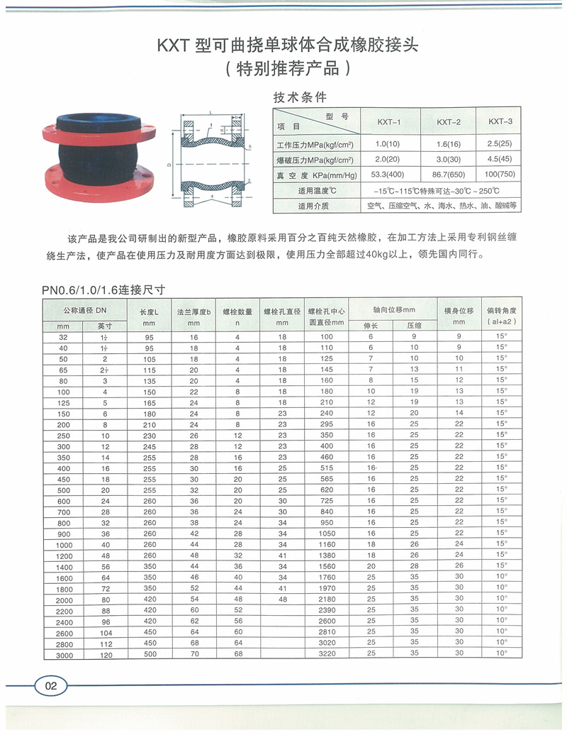 厂销jgd16法兰橡胶软接头可曲挠气吹橡胶软接头减震接头dn250