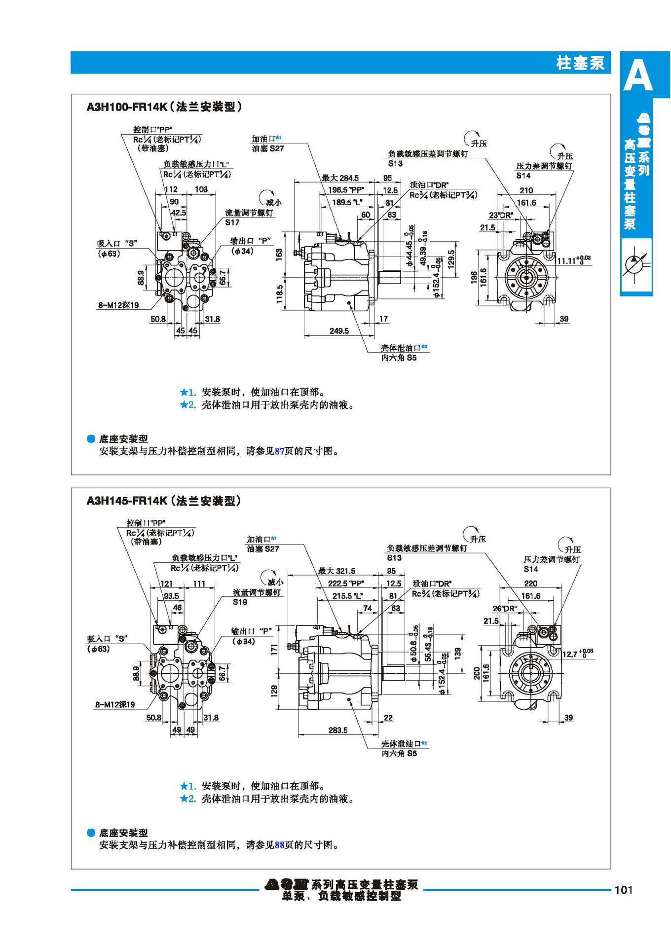 yuken日本油研 供应a系列变量柱塞泵多种控制型式 几何排量广热销
