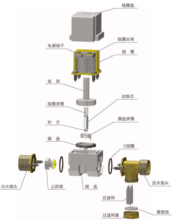 太阳能热水器控制器电磁阀dc12v全铜款4分管无压不带线