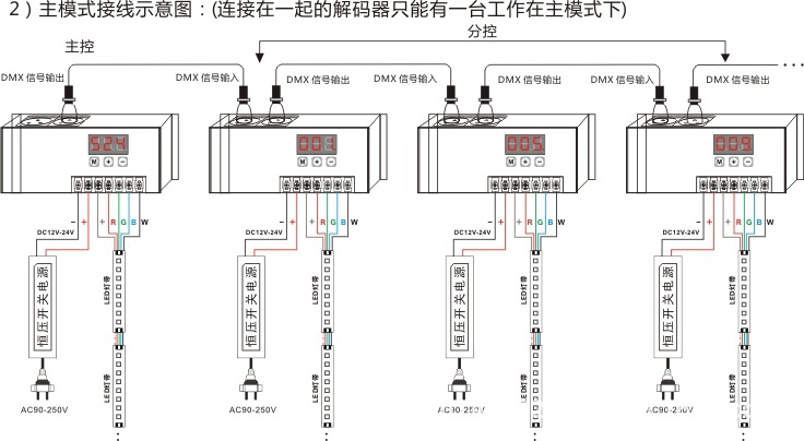 4线光电编码器接线图图片