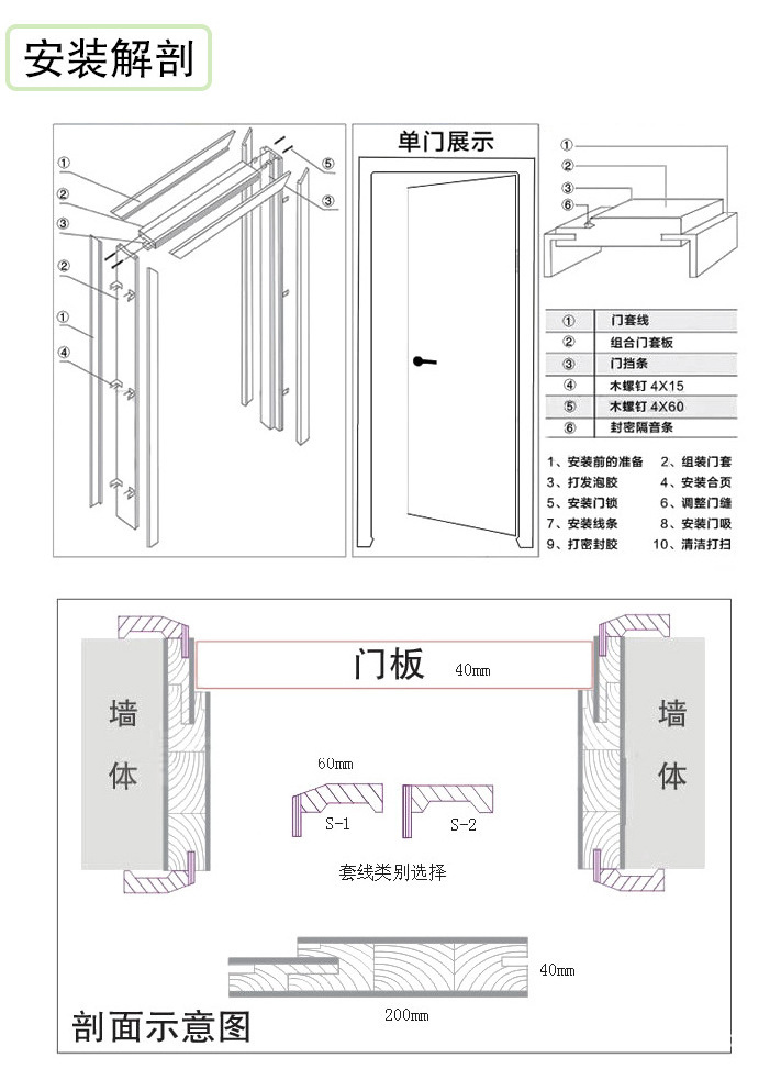 石家庄吉瑞祥 欣澜 家居优质门 室内实木复合烤漆门 厂家直销木门