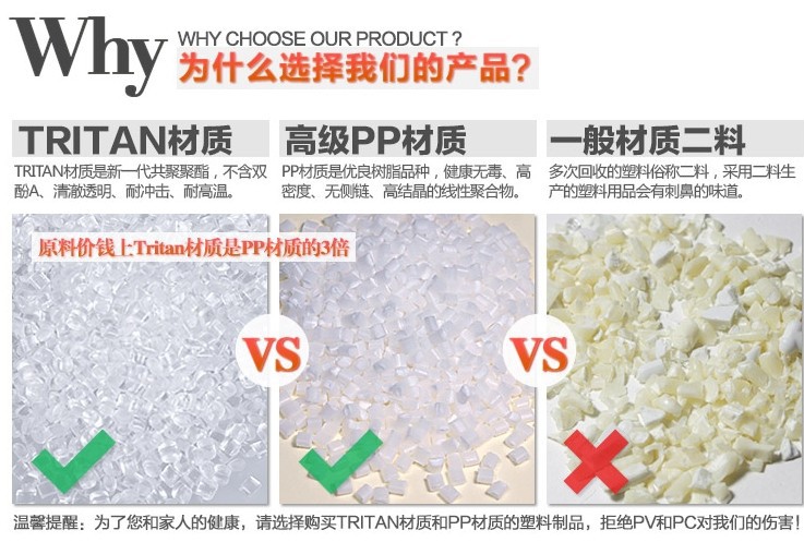 批发优美家正品新款tritan材质水杯带
