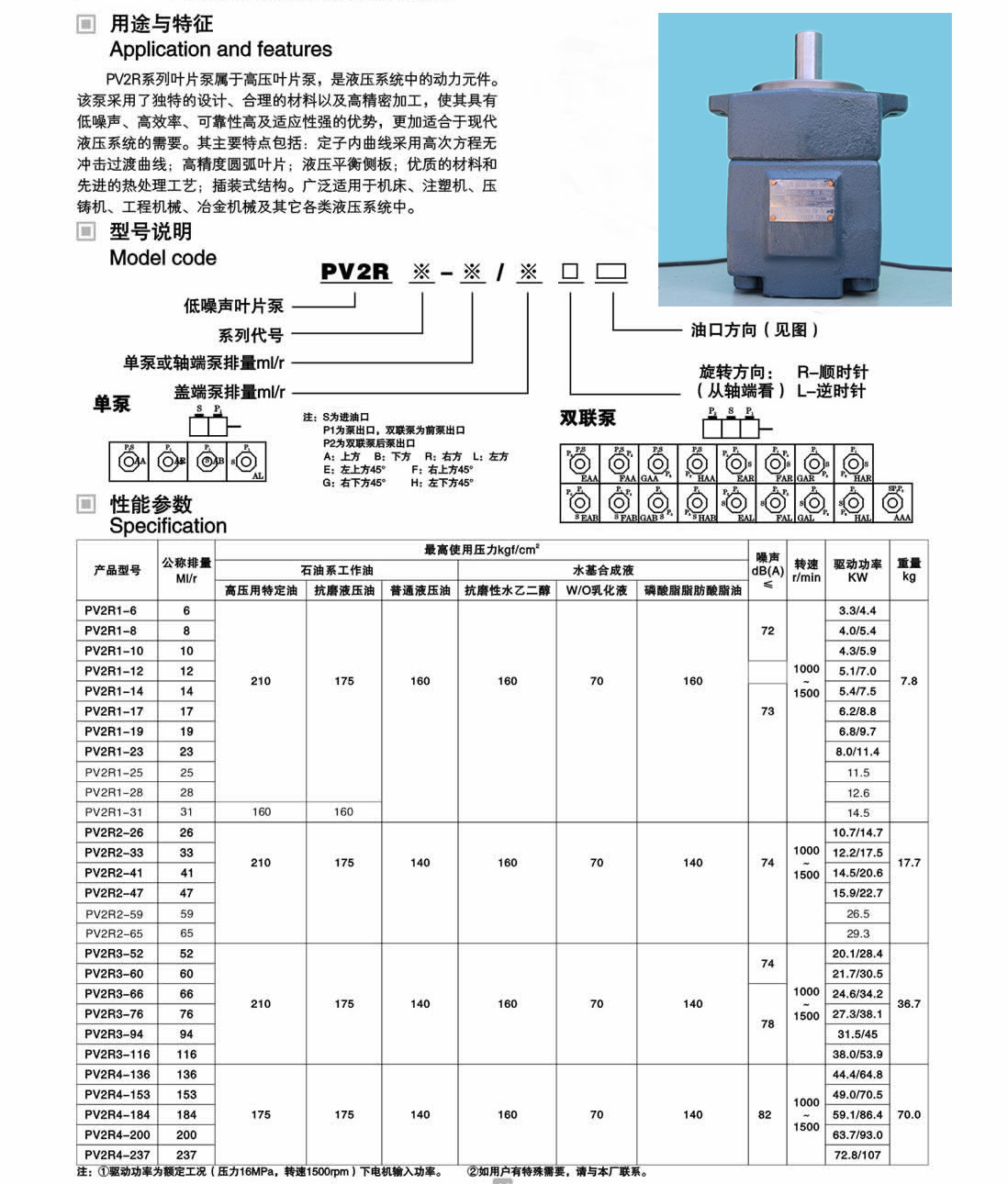 供应华为huawei pv2r2-65叶片泵 液压泵