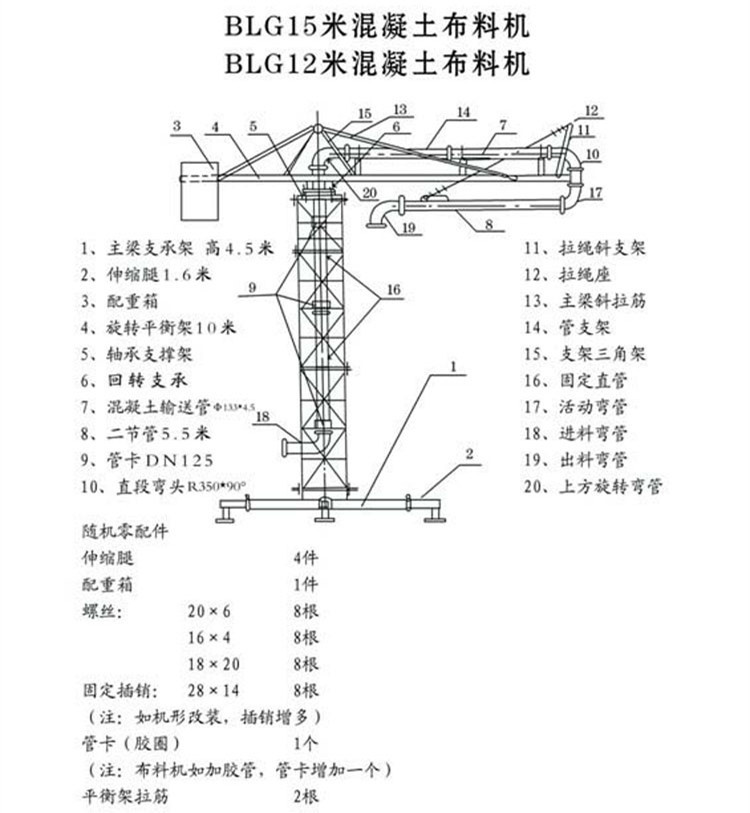 12m混凝土布料机 供应新式螺旋管布料机 保用3万方