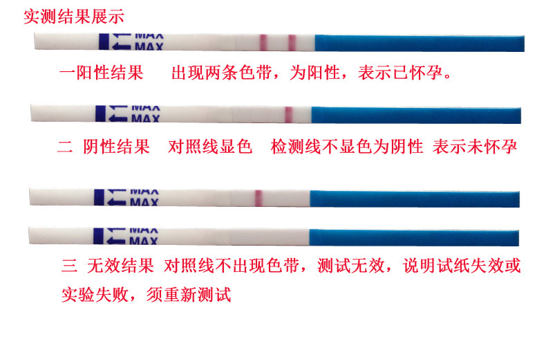 生产加工康乃格早早孕检测试纸条 验孕条 早孕试纸 价格详谈