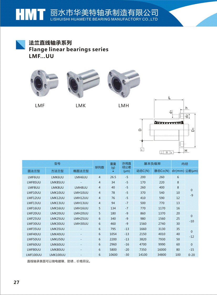大量供应法兰直线轴承lmflmklmh多种系列