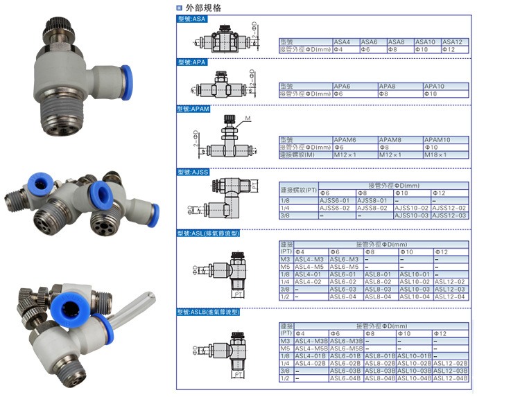 气动节流阀厂家批发 jsc1202气动节流阀 气管管道可调节流阀