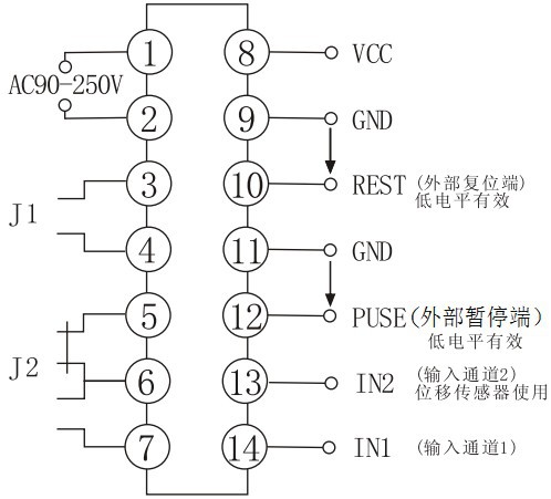 出厂价直销六位双段带倍率相位差智能计米器多功能计数器