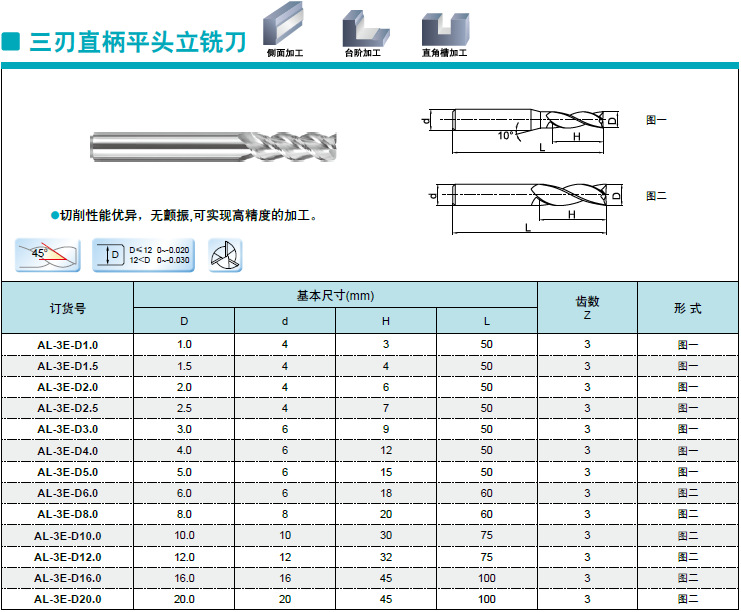 铝加工立铣刀尺寸图