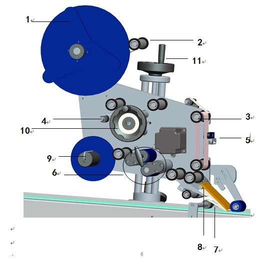 全自动标签贴标机标签平面贴标机