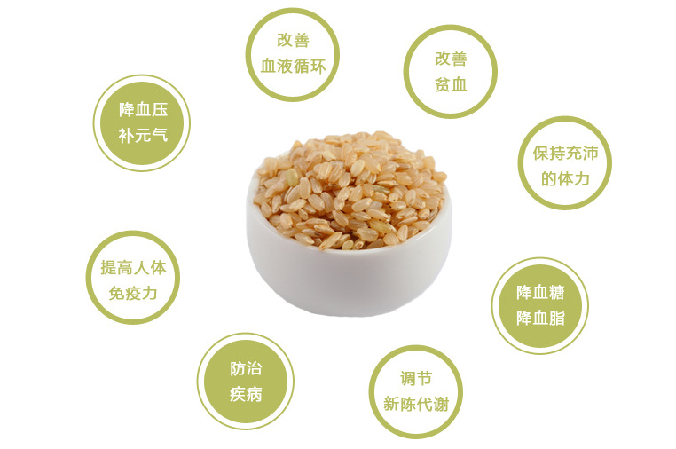 吃糙米的7大好处