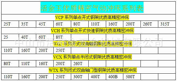 精密冲床110吨开式双轴