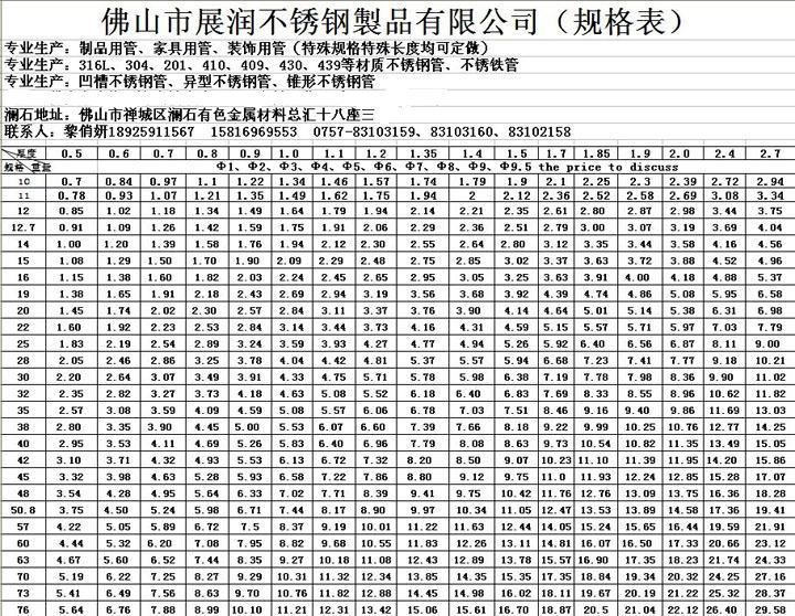10*30不锈钢矩形管 304不锈钢装饰扁管 佛山展润不锈钢厂家生产