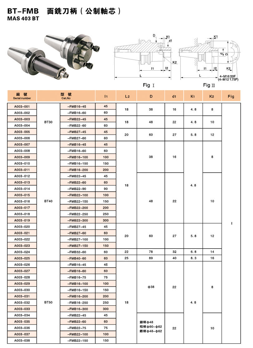 厂家直销高紧密bt50-fmb22-150 细柄 面铣刀柄 公制轴心优势批发