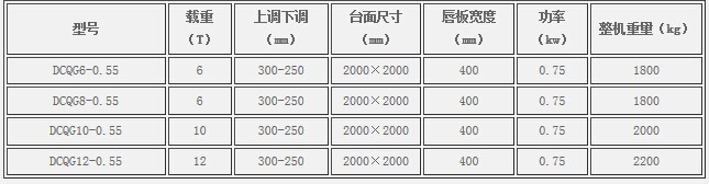 固定式登车桥参数