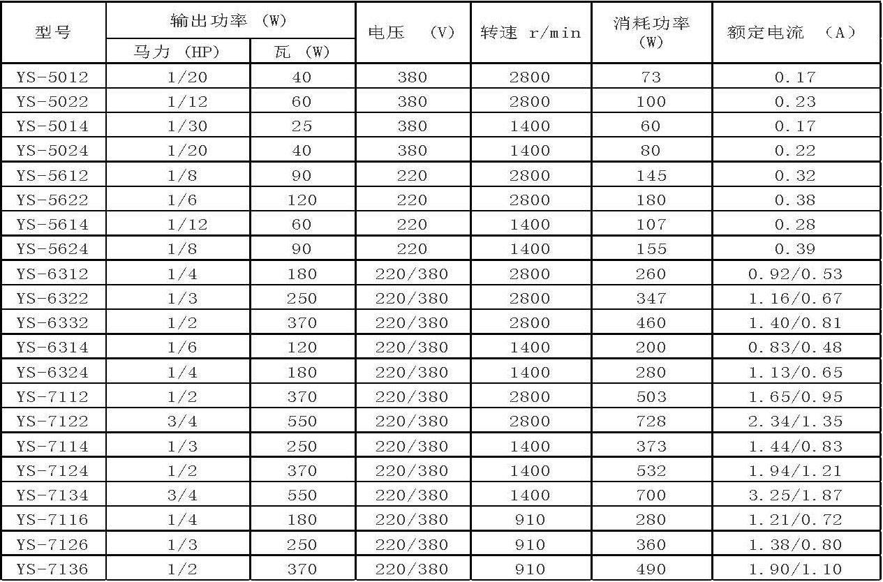 ys7124机器配套电机370w三相异步电机