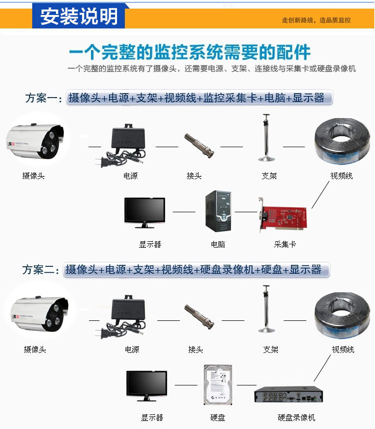 超清夜视监控摄像机 900线模拟摄像机