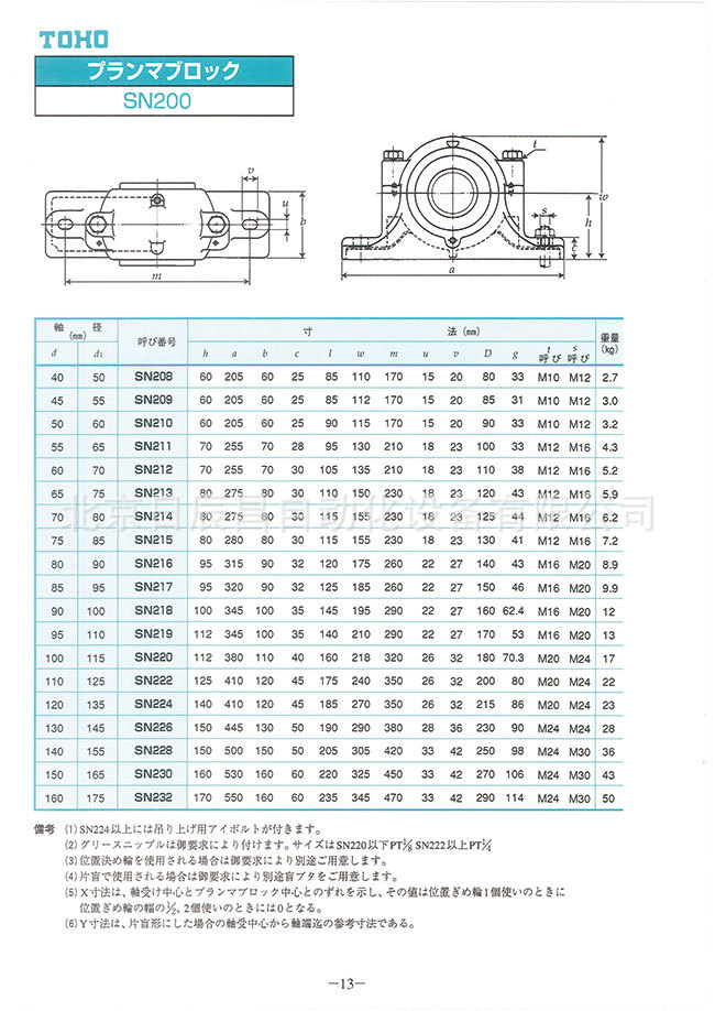 日本toho 直立式轴承座 sn208 sn213