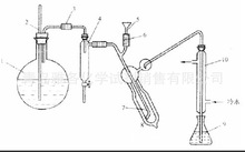 批发供应套装凯氏定氮蒸馏装置 微量定氮蒸馏装置 - 青岛雅各化学