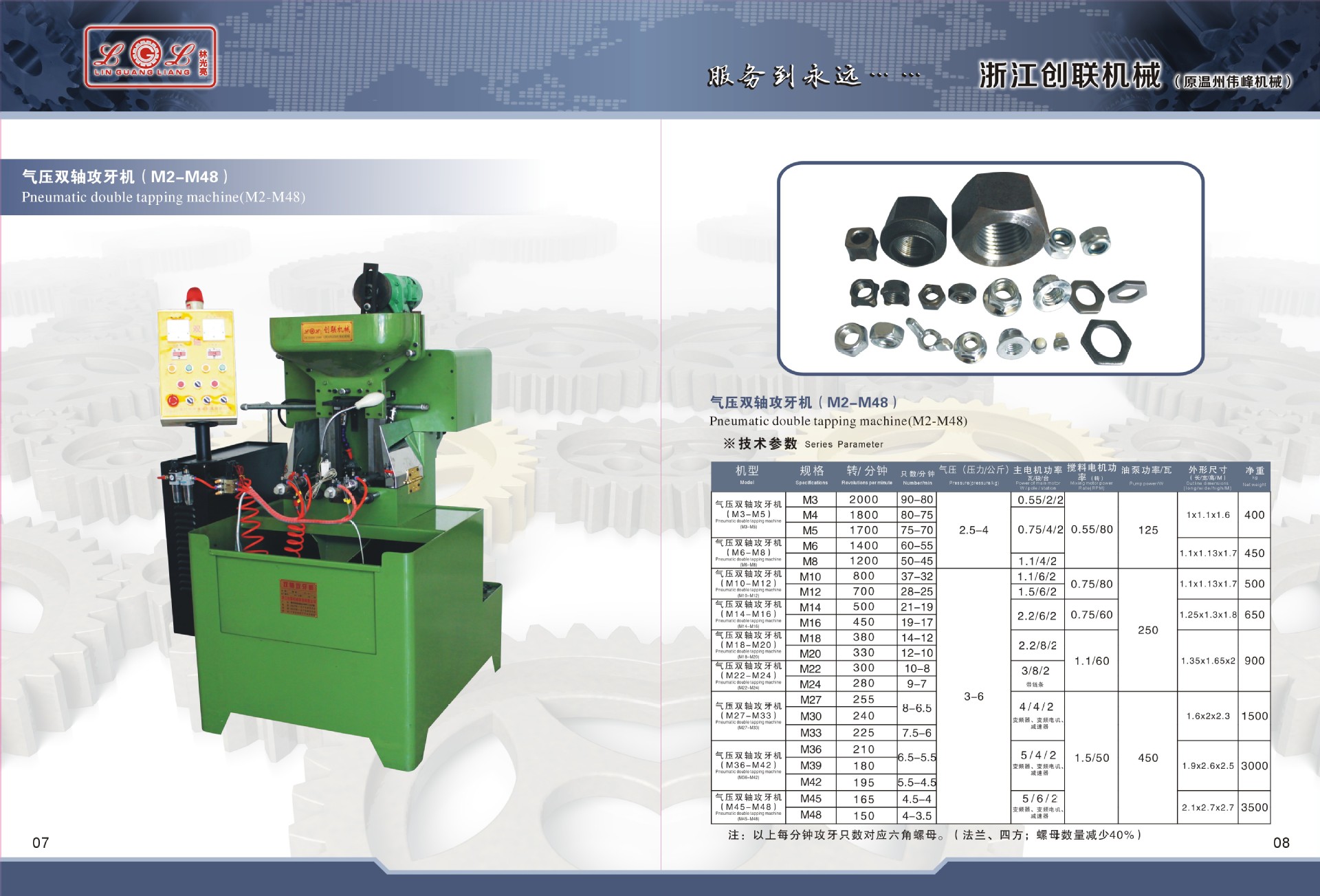 型号m2-m48类型攻丝机联系方式支付说明成交记录产品简介询盘留言运