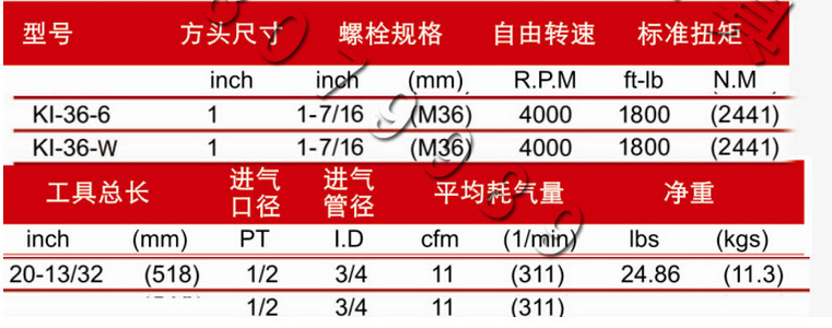 台湾冠亿风炮ki-36-6 1"气动扳手 风扳手螺丝规格m36