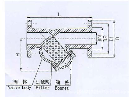 y型过滤器安装图集图片