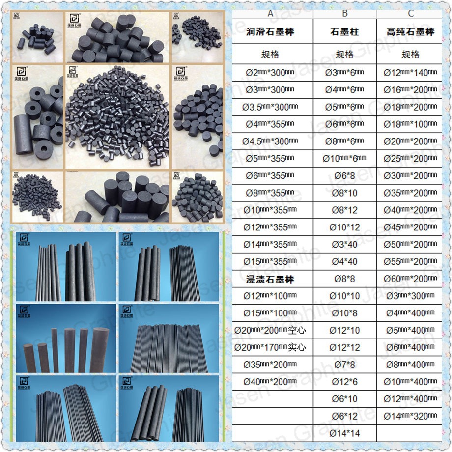 【批发石墨柱】东莞正规实体厂家加工生产石墨制品 小规格石墨棒