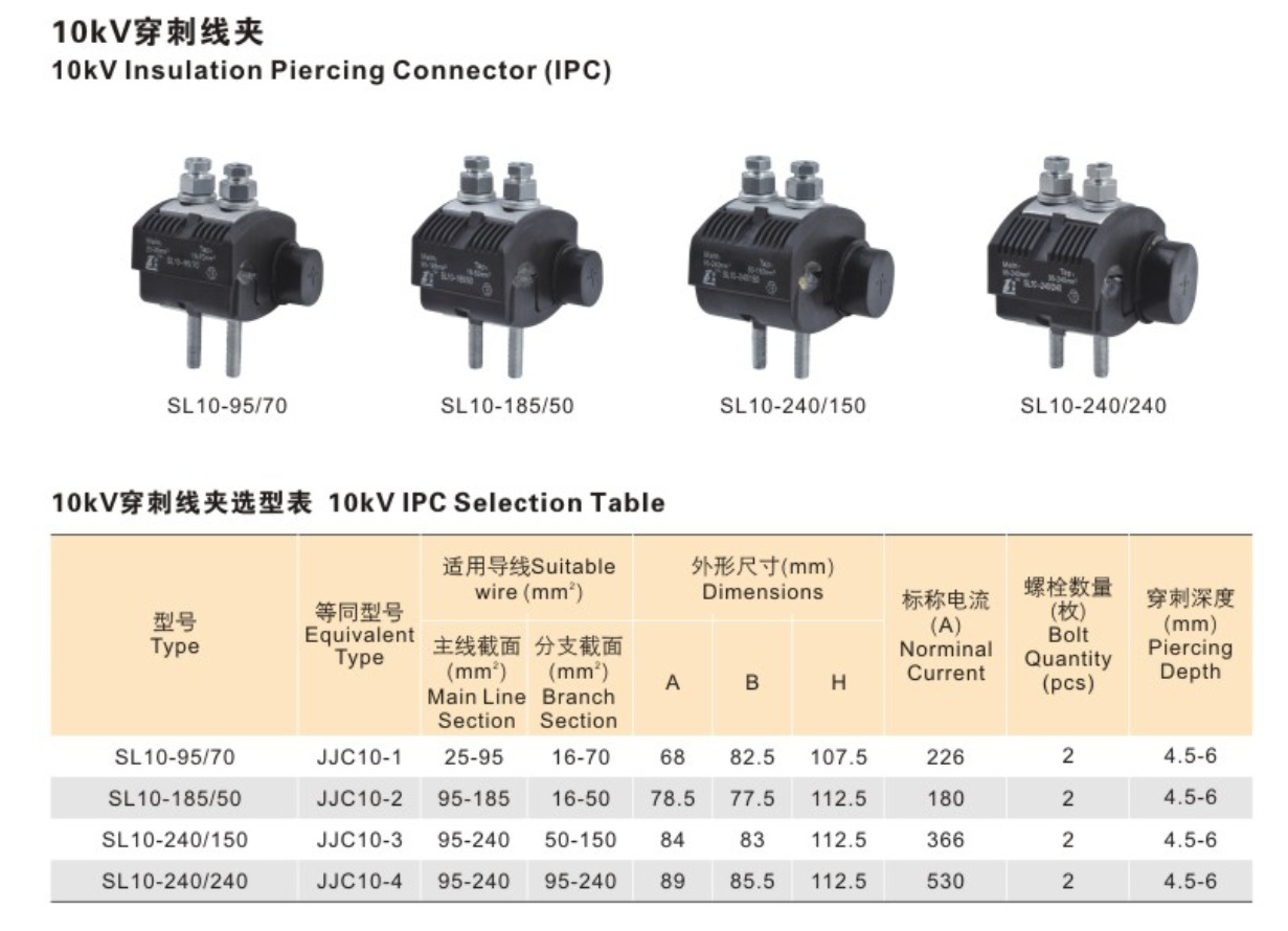 穿刺线夹10kv高压绝缘穿刺线夹厂家供应jjc1