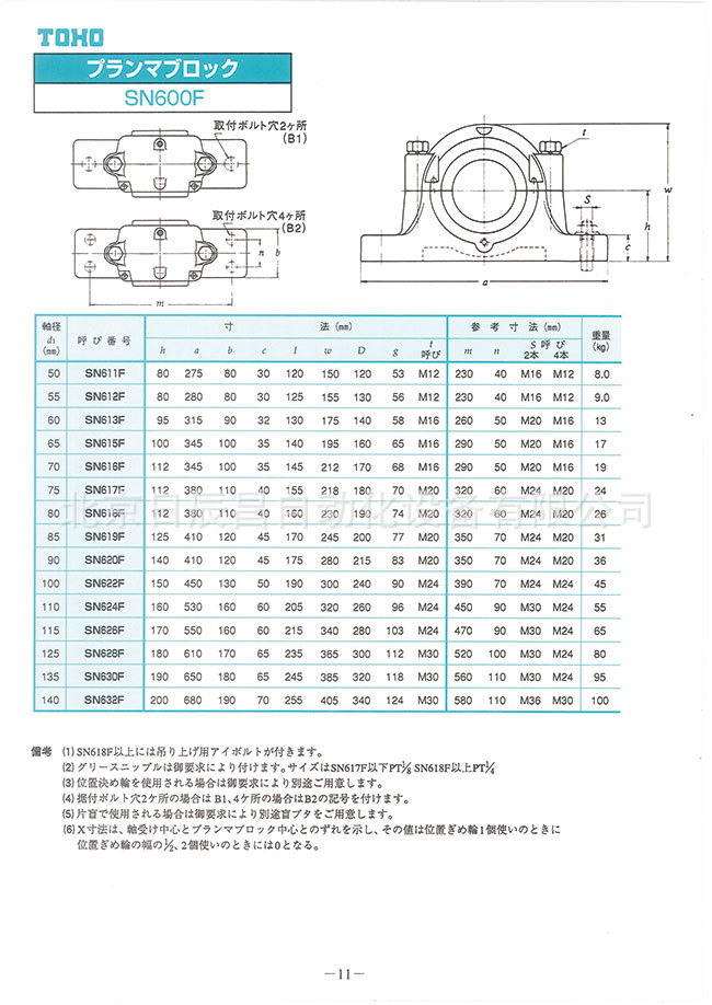 日本toho 直立式轴承座 sn611f sn616f