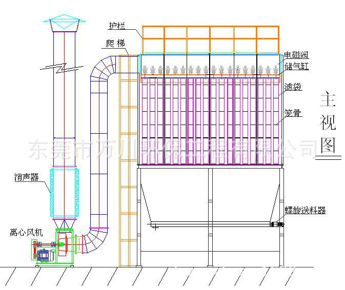 家具厂木工中央除尘器 中央除尘设备 脉冲布袋