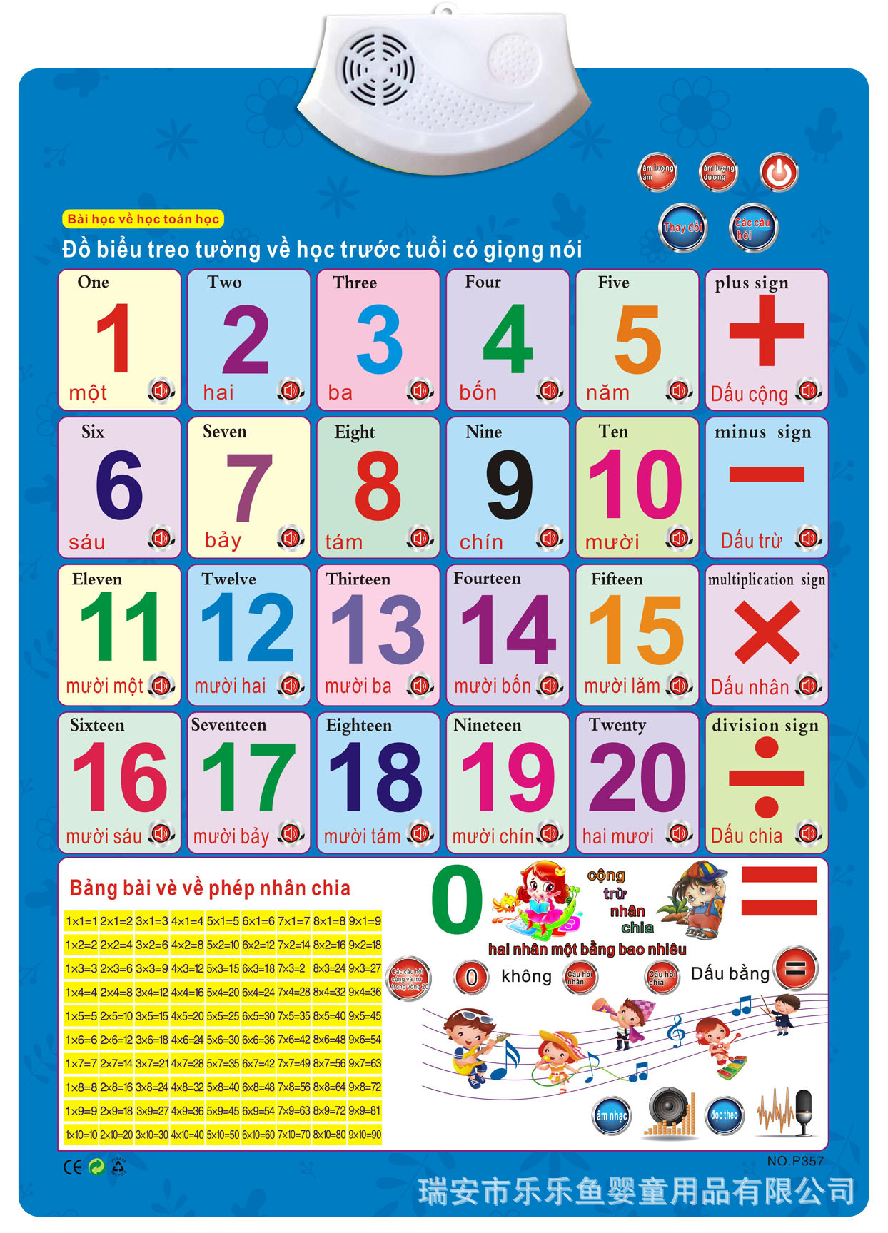 越南语认数字p357