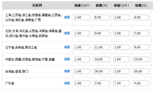 中通快递运费模板