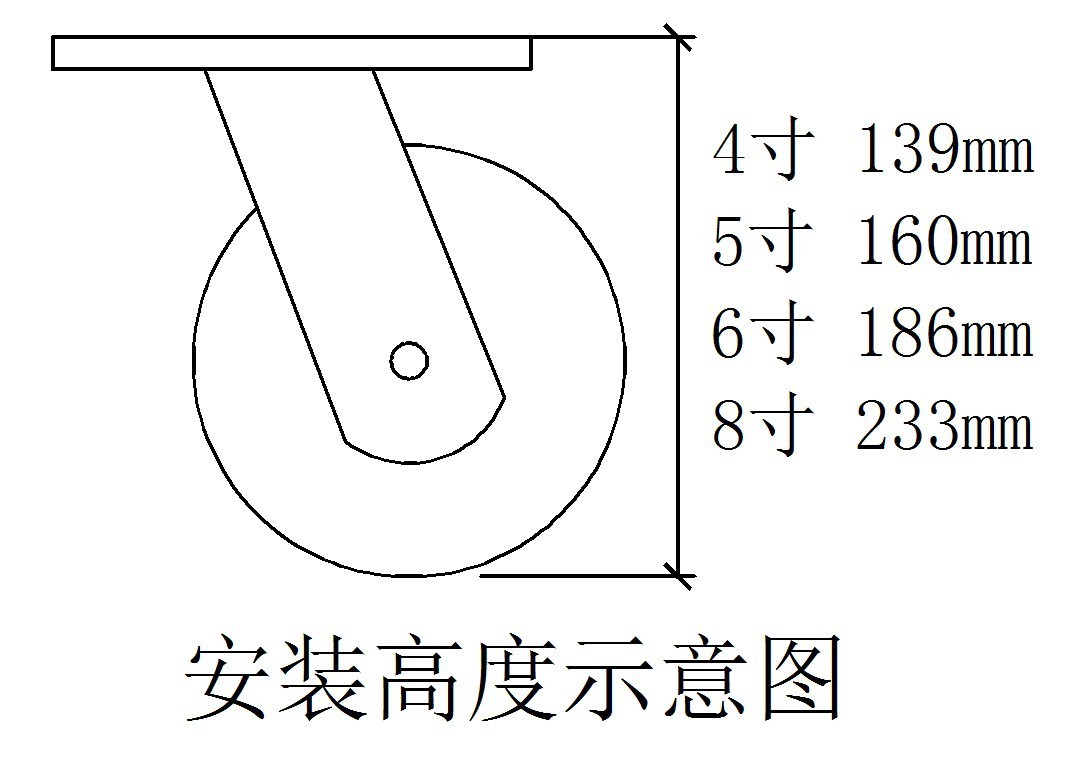 6寸林兴牌工业重型白尼龙万向轮(支架6mm厚)