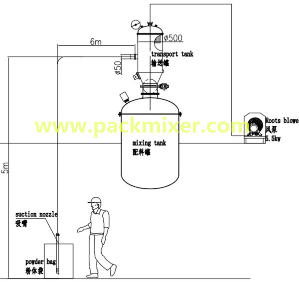 $FY_U_MV@@%WR)H8X09DN31