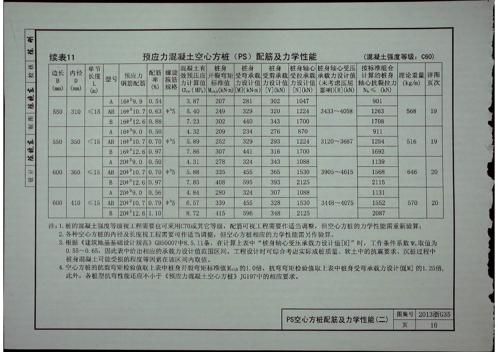 2013浙g35图集27～31页图片