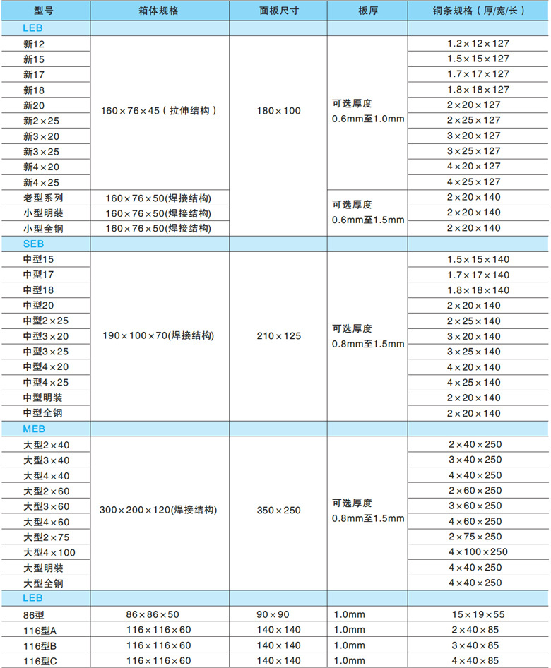 meb等电位联结端子箱 td28大型等电位箱 不锈钢暗装等电位箱批发