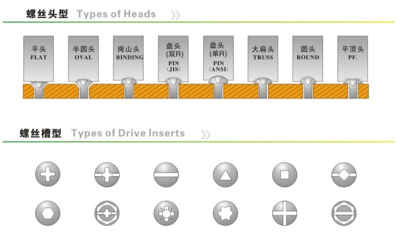 沉头三爪自攻螺丝M3.5X25双牙 304#本色