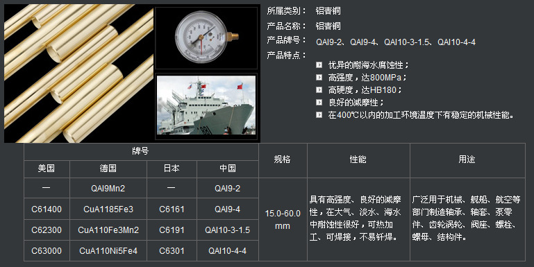 批发zcusn10pb1 国标锡磷青铜套 qsn10-1锡青铜材质保证