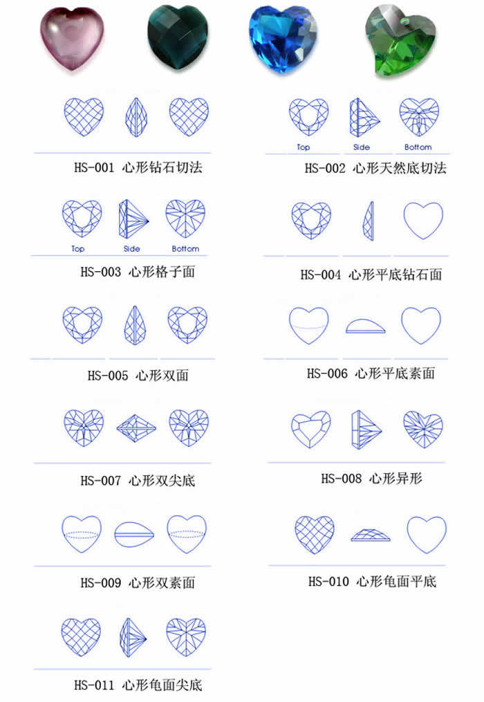金黄色心形人造锆石 饰品吊坠裸石 梧州宝石加工 厂家批发