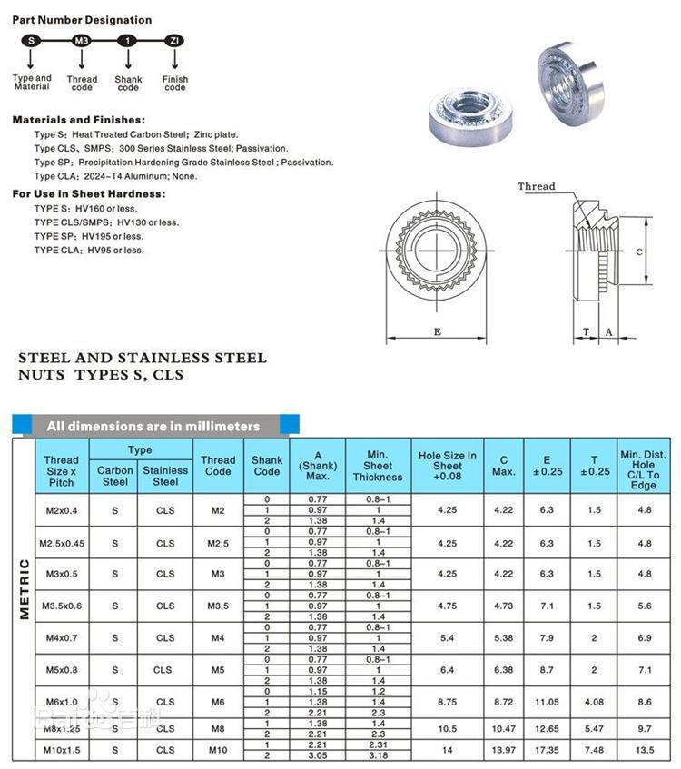 壓鉚螺母尺寸