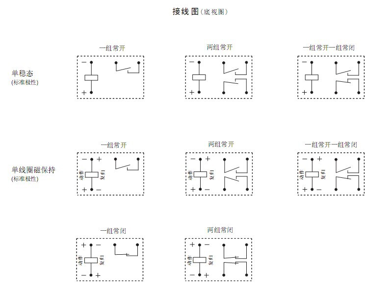 六脚 一常开双线圈磁保持继电器hfe7