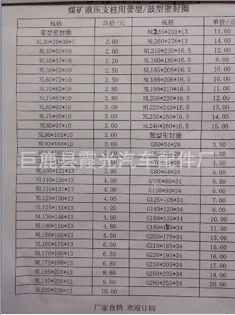 蕾型鼓型