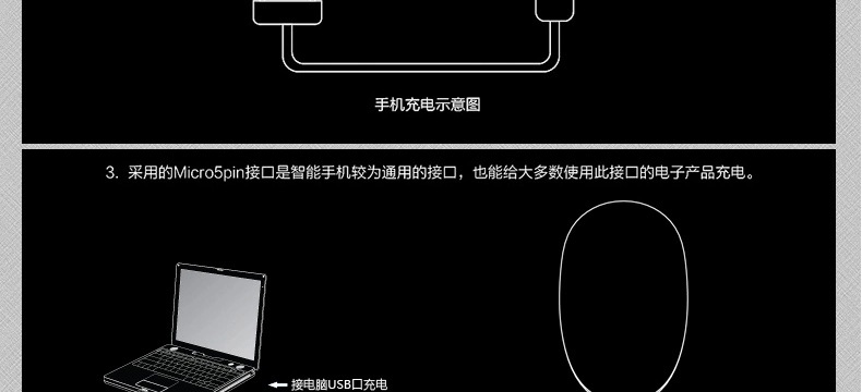 歌奈a2贝壳充电宝移动电源 贝壳 精美礼品 5200毫安 足量充电宝
