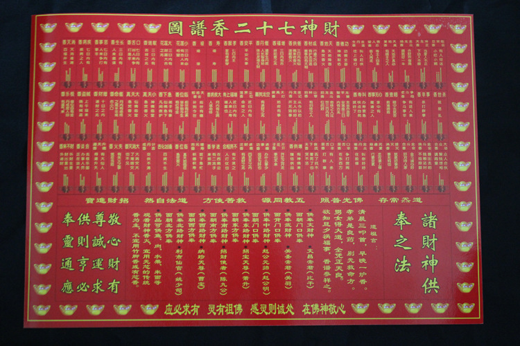 宝石铭 财神72香谱图解释 风水用品 烧香风水转运图 纸质香谱图
