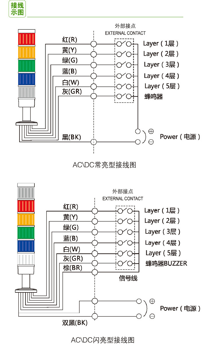 lta504-3tj带蜂鸣器三色声光一体