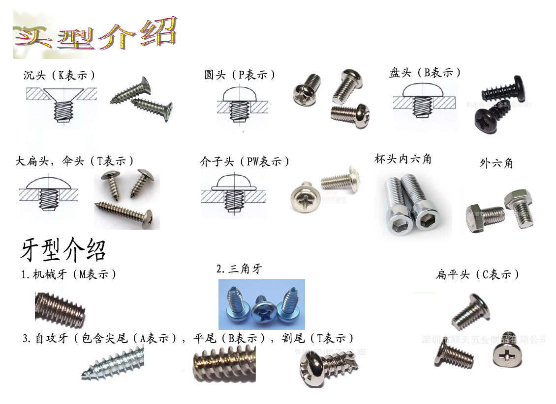 厂家现货供应 gb6560 自锁螺钉 圆头镀镍 三角牙螺丝 pm3*5￠5.