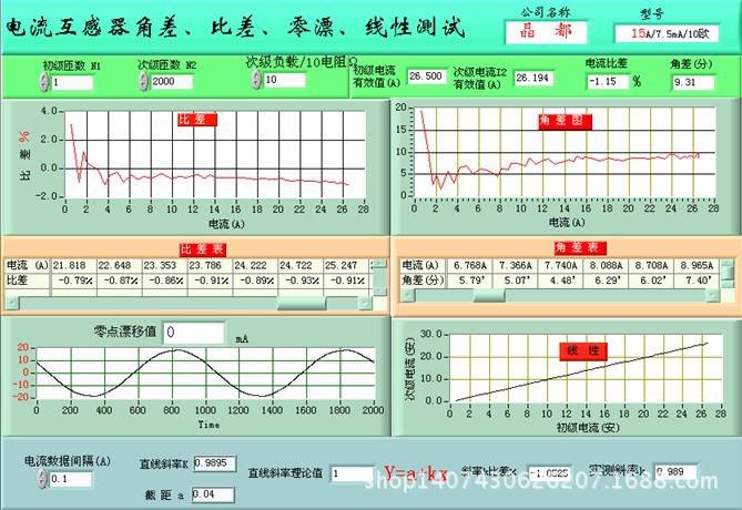零序互感器二次电流_数字电表和电流互感去_零序电流互感器 缩写