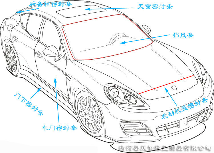 怎么从油箱里抽油图解 汽车保养位置